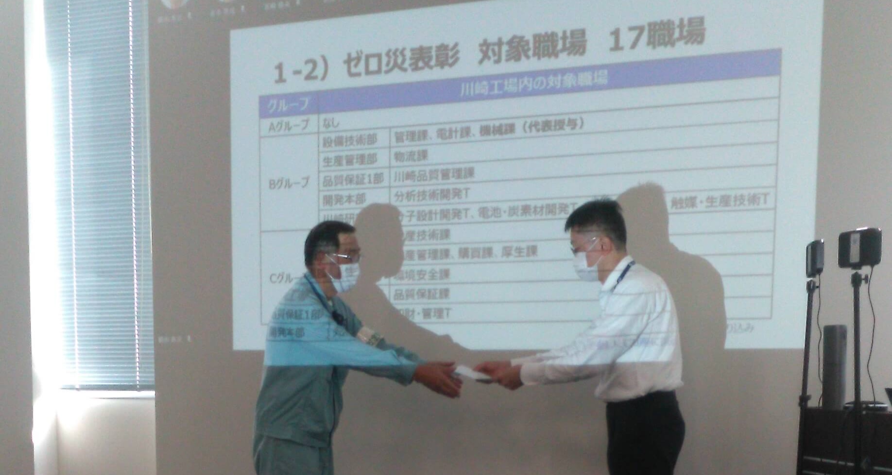 Occupational Safety and Health